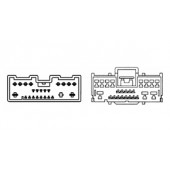 Adaptér pro HF sadu Mazda / Ford