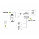 Adaptér ovládání tlačítek na volantu pro Mercedes-Benz Connects2 CTSMC008.2