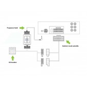 Adaptér ovládání tlačítek na volantu pro Ford Connects2 CTSFO002.2