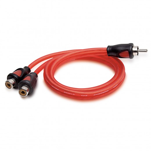 Sinus Live YK-1