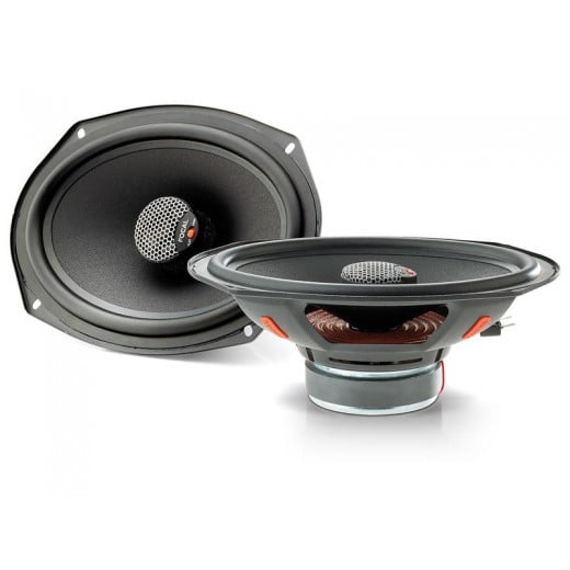 Reproduktory Focal Integration ICU 690