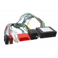 Adaptér pro aktivní audio systém Audi