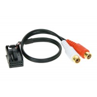 AUX vstup adaptér Volkswagen / Škoda / Seat