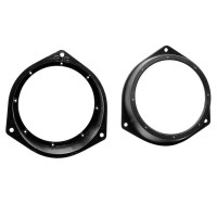 Plastové podložky pod reproduktory pro Nissan / Opel / Renault